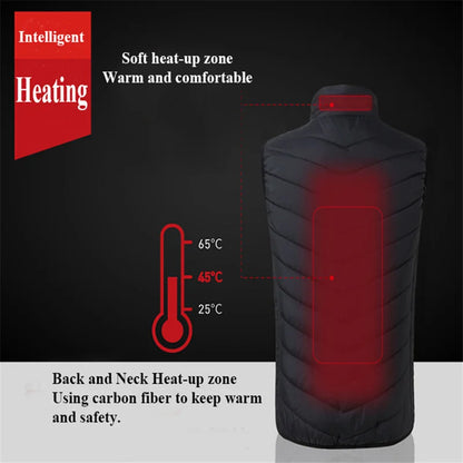 Heating Vests - Heat On-Demand Waistcoat USB Advanced 17 Zone Heating Vest