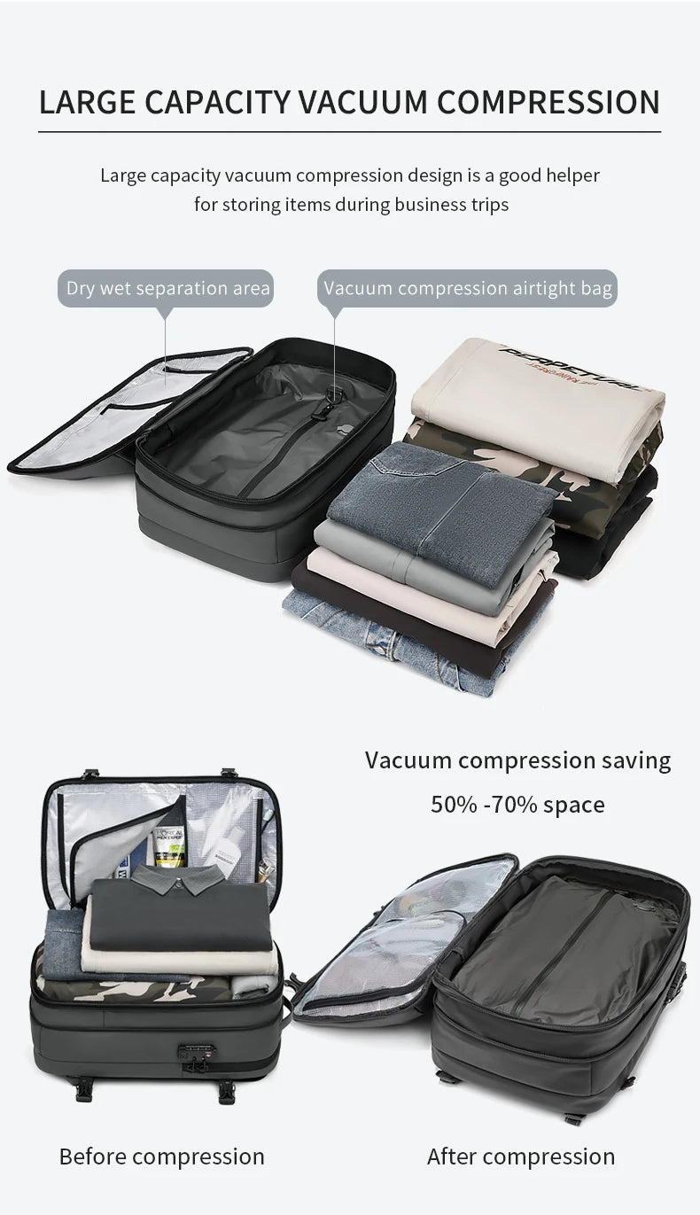 Vacuum Compression Backpack - Voyager Elite 17-Inch Laptop Backpack with Vacuum Compression